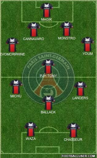Paris Saint-Germain Formation 2014