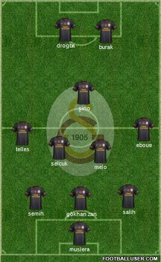 Galatasaray SK Formation 2014