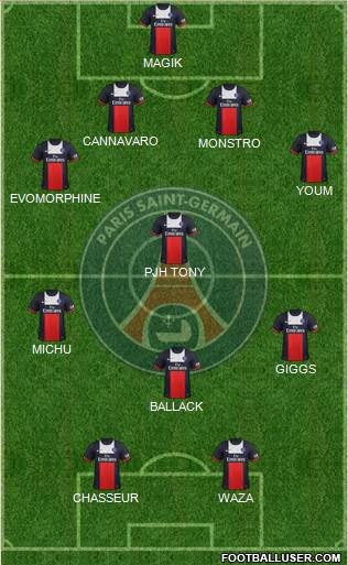Paris Saint-Germain Formation 2014