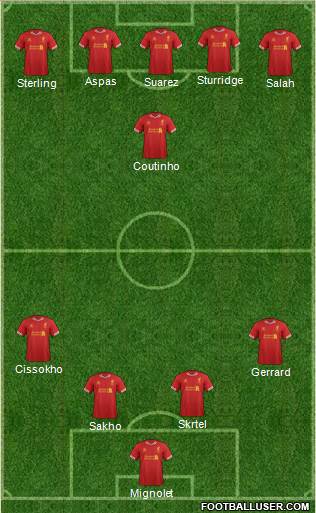 Liverpool Formation 2014