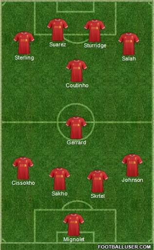 Liverpool Formation 2014