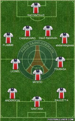 Paris Saint-Germain Formation 2014