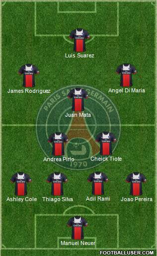 Paris Saint-Germain Formation 2014