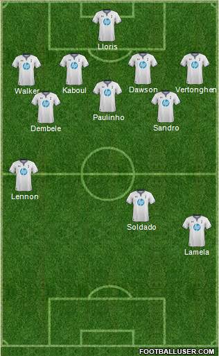 Tottenham Hotspur Formation 2014