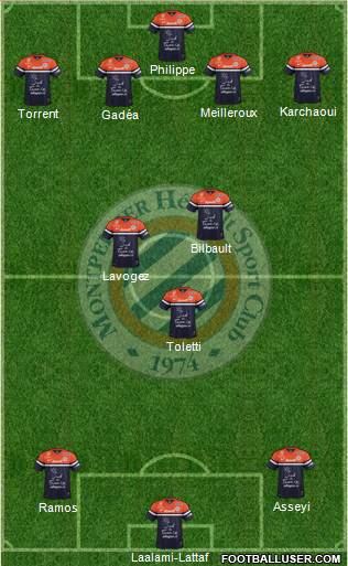 Montpellier Hérault Sport Club Formation 2014