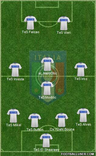 Italy Formation 2014