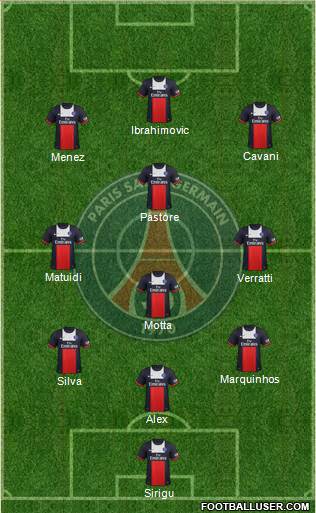 Paris Saint-Germain Formation 2014
