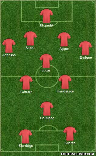 Liverpool Formation 2014
