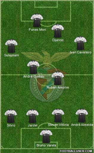 Sport Lisboa e Benfica - SAD Formation 2014