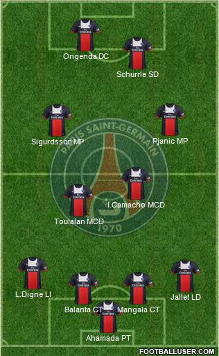 Paris Saint-Germain Formation 2014