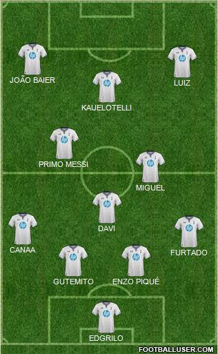 Tottenham Hotspur Formation 2014