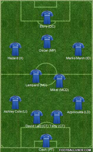 Chelsea Formation 2014