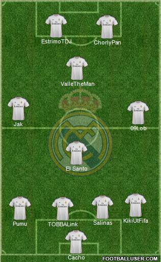 Real Madrid C.F. Formation 2014