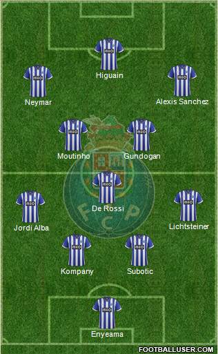 Futebol Clube do Porto - SAD Formation 2014