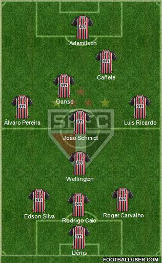 São Paulo FC Formation 2014