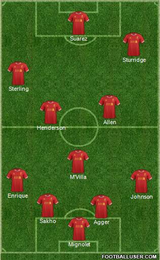 Liverpool Formation 2014