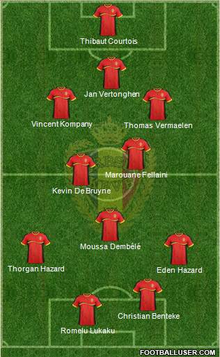 Belgium Formation 2014