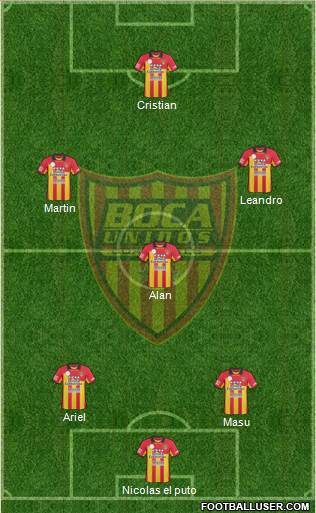 Boca Unidos Formation 2014