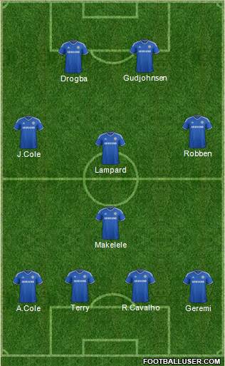 Chelsea Formation 2014