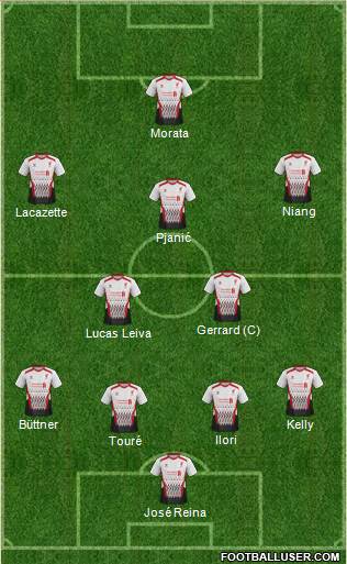 Liverpool Formation 2014