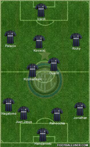 F.C. Internazionale Formation 2014