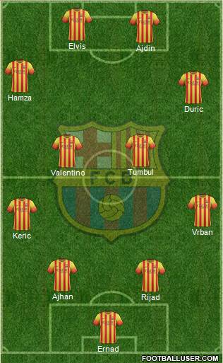F.C. Barcelona Formation 2014