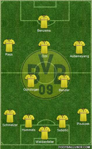 Borussia Dortmund Formation 2014