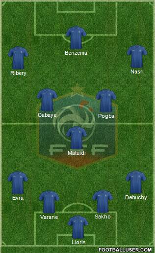 France Formation 2014