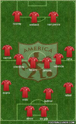 CD América de Cali Formation 2014