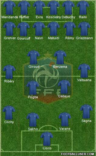 France Formation 2014