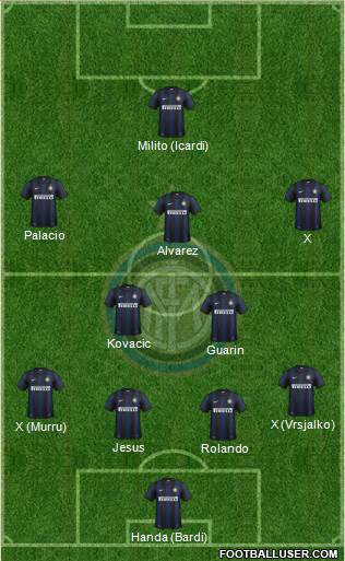 F.C. Internazionale Formation 2014