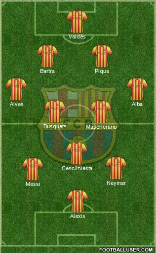 F.C. Barcelona Formation 2014