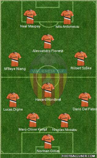 Valencia C.F., S.A.D. Formation 2014