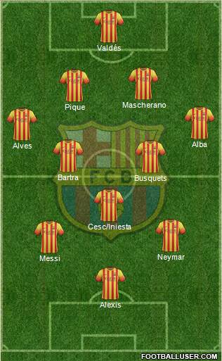 F.C. Barcelona Formation 2014