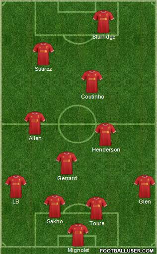 Liverpool Formation 2014
