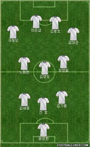 U.S.A. Formation 2014