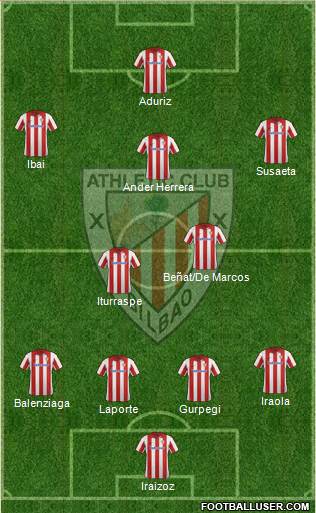 Athletic Club Formation 2014