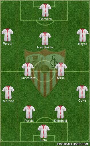 Sevilla F.C., S.A.D. Formation 2014