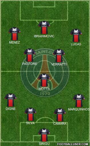 Paris Saint-Germain Formation 2014