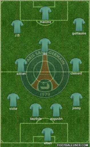 Paris Saint-Germain Formation 2014