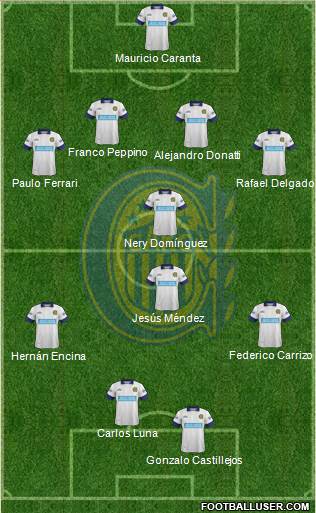 Rosario Central Formation 2014