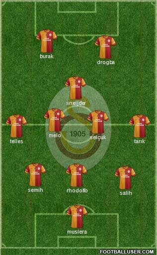 Galatasaray SK Formation 2014