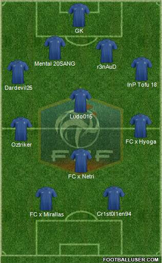 France Formation 2014
