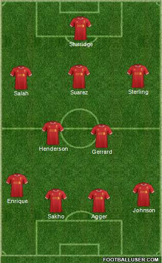 Liverpool Formation 2014
