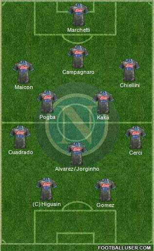 Napoli Formation 2014