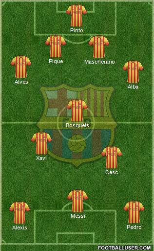 F.C. Barcelona Formation 2014