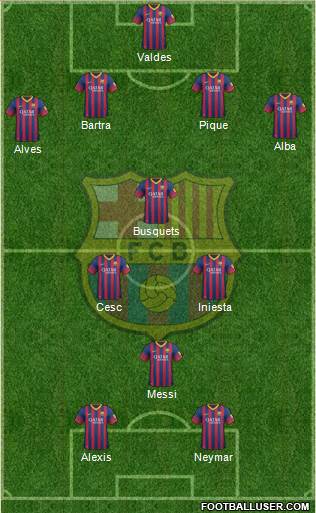 F.C. Barcelona Formation 2014