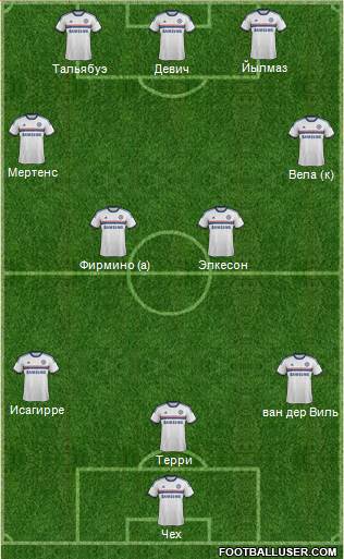 Chelsea Formation 2014