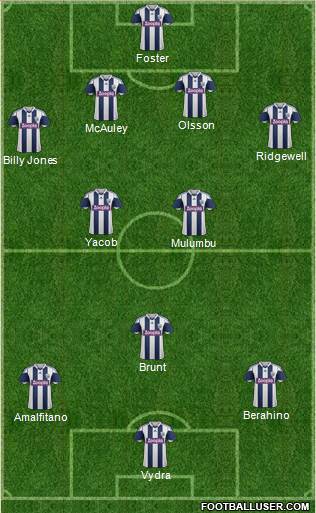 West Bromwich Albion Formation 2014