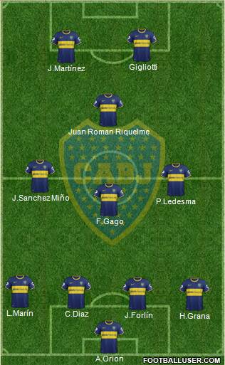 Boca Juniors Formation 2014